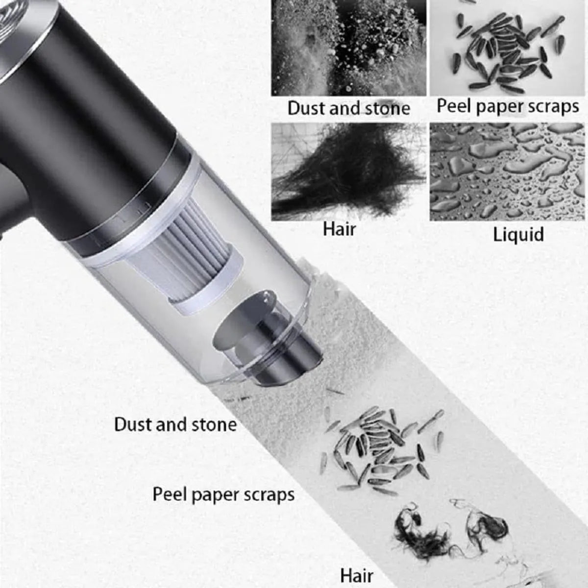 Wireless Rechargeable Car Vacuum Cleaner & Air Duster – High Power 120W, LED, 5500PA Suction, Portable & Durable Design