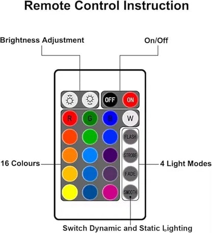 🌊Dynamic Ocean Wave Projector Night Light with Remote🌊